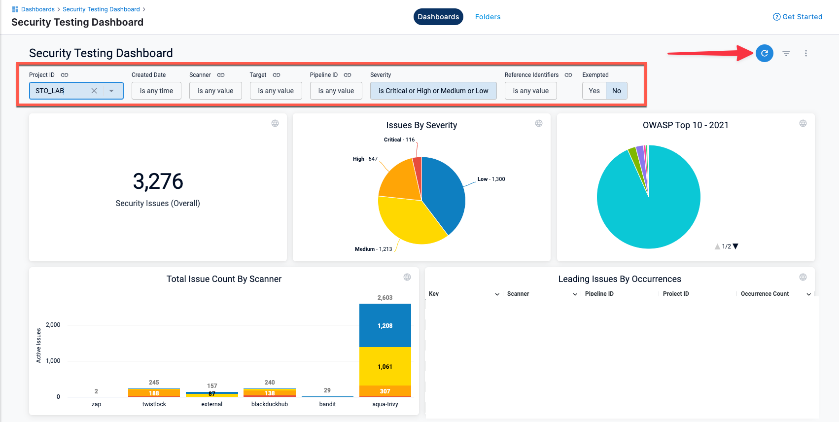 Security Testing Dashboard -- filters and Refresh button