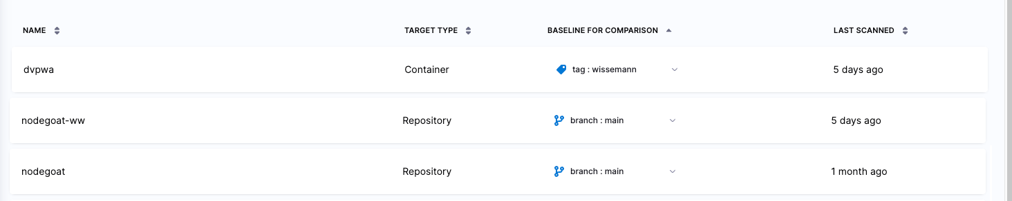 Targets and baselines in the Test Targets page